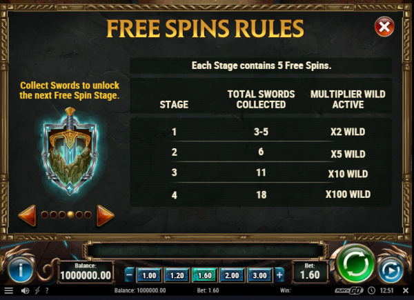 Level up in sword and the grail slot